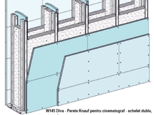 perete-knauf-w145-cadisola-plus